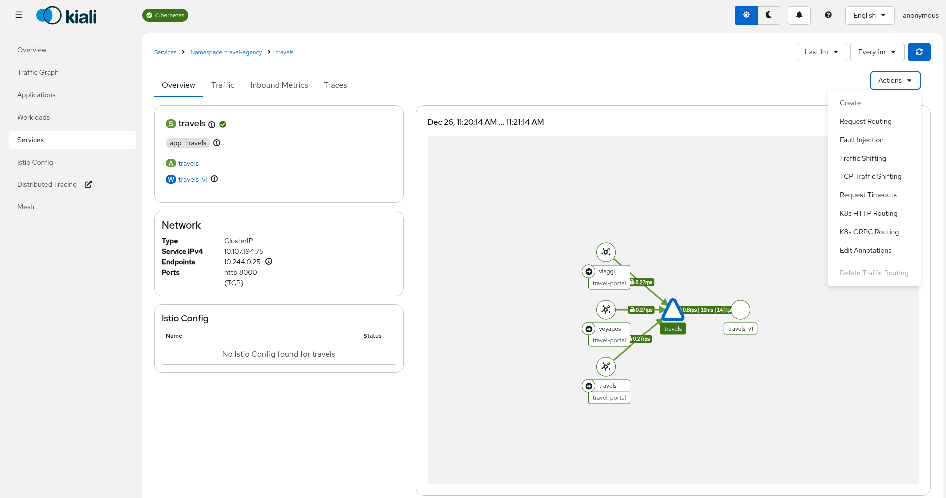 Service Detail Actions Service Detail Actions