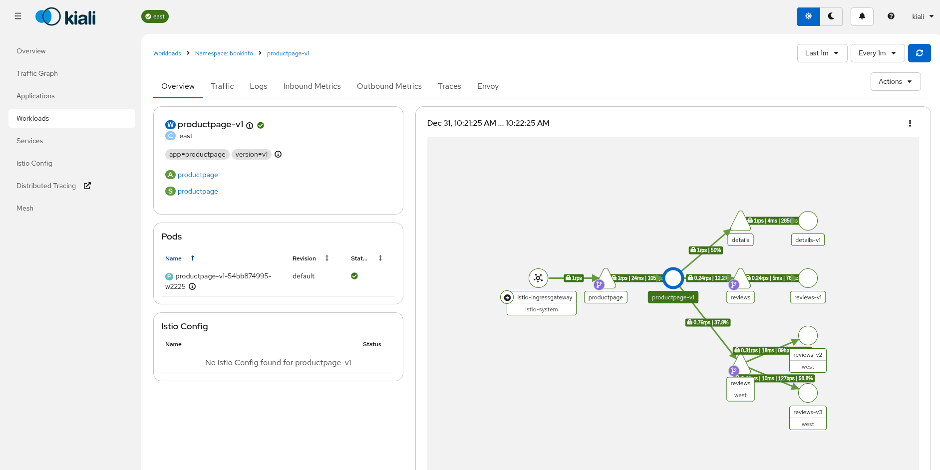 Multi-cluster detail pages Multi-cluster detail pages