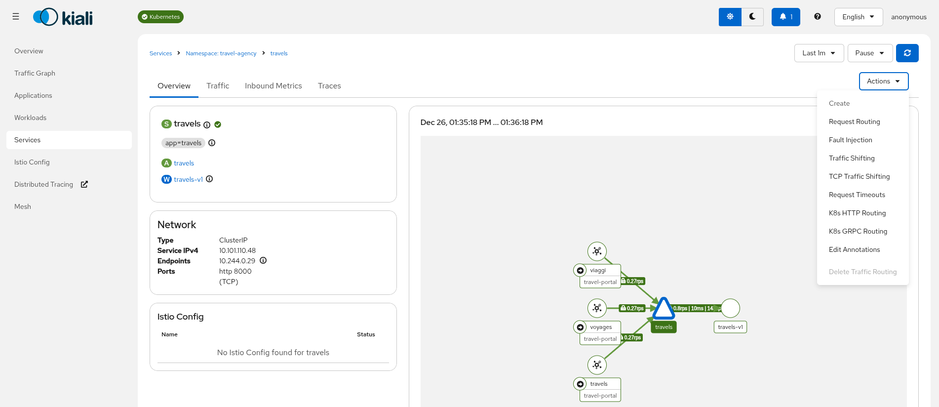 Service Actions Service Actions
