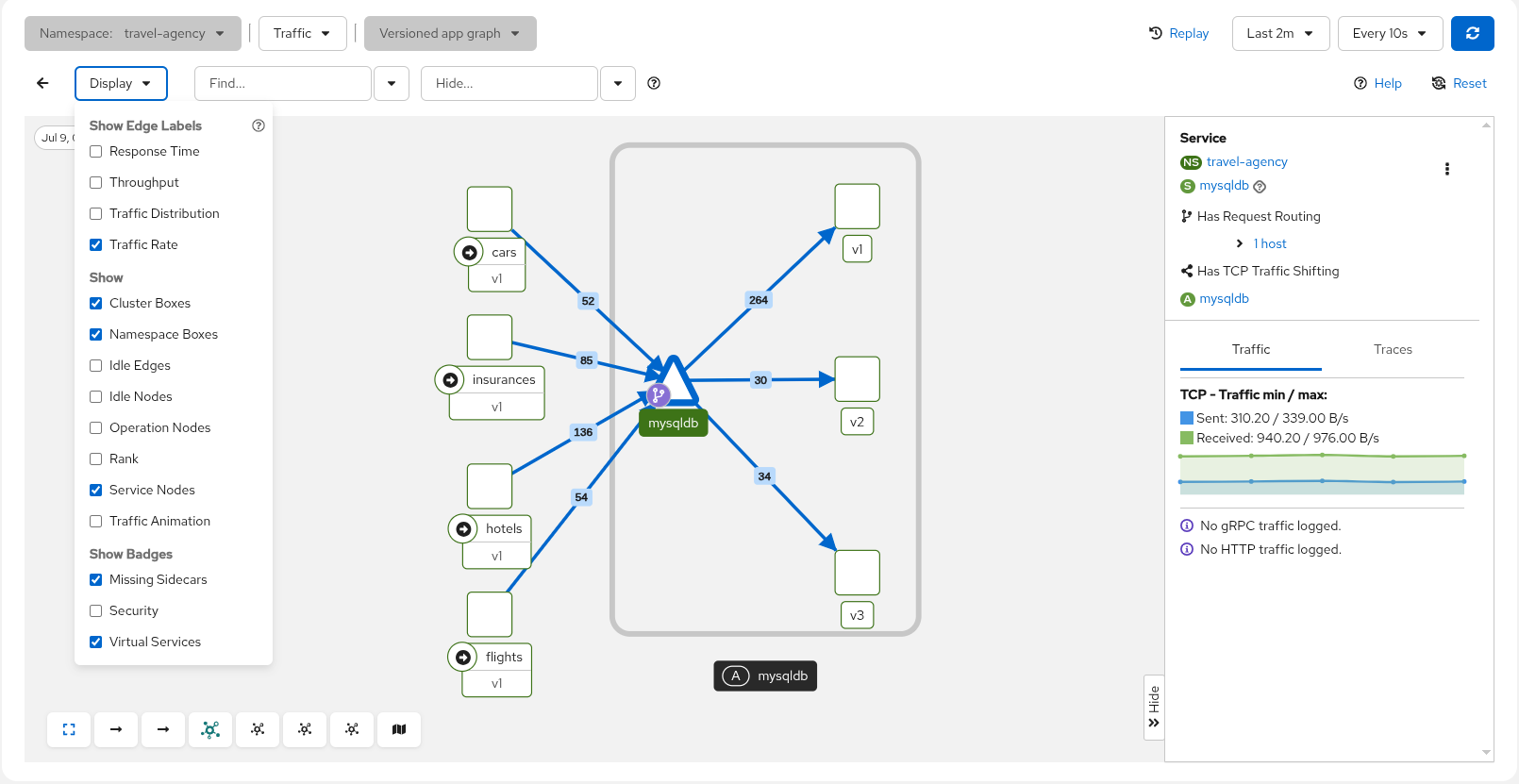 MysqlDB Graph MysqlDB Graph