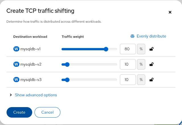TCP Split Traffic TCP Split Traffic