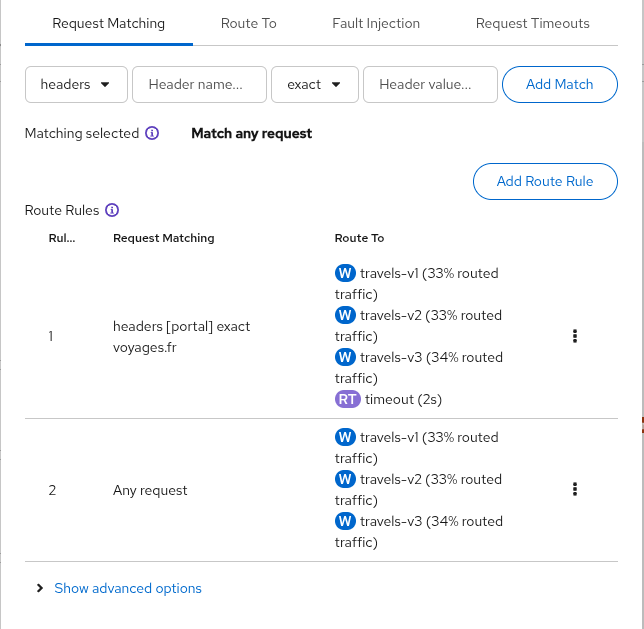 Any Request Rule Any Request Rule