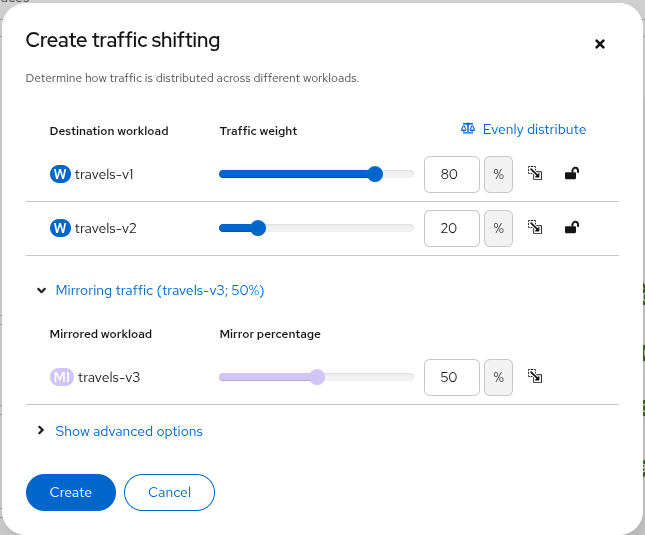 Mirrored Traffic Mirrored Traffic